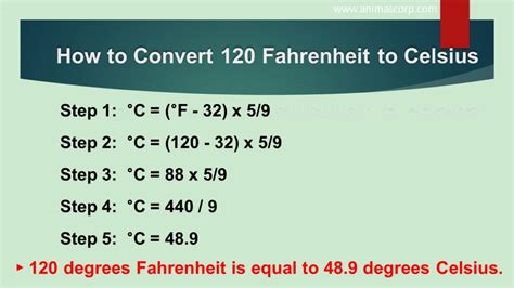 120 fahrenheit in celsius