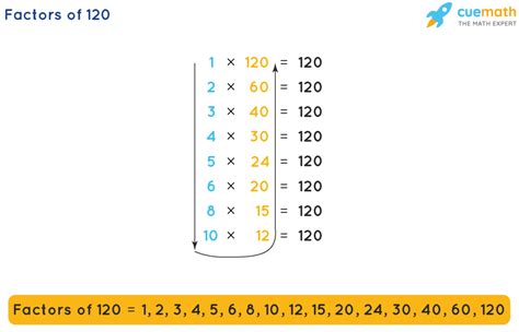 120 x .3