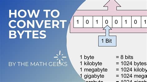 12000 Kilobytes to Megabytes: An Exhaustive Conversion Guide