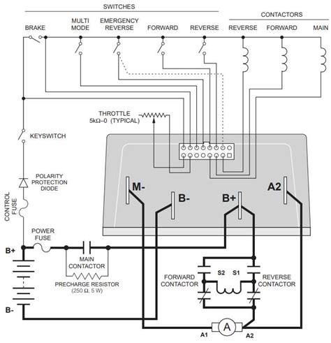 1206 controller wiring pdf Reader