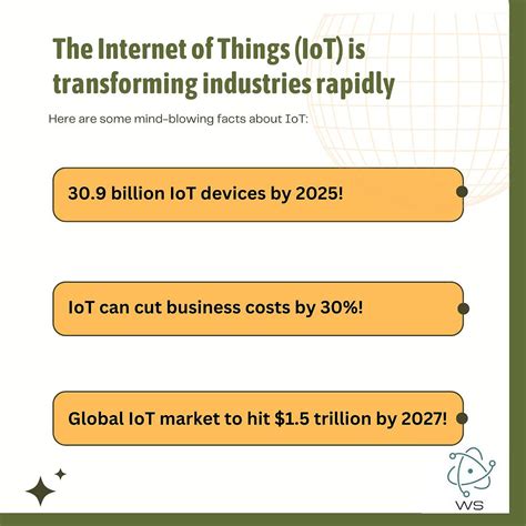 1206W4J0201T5E: Transforming Industries with Unprecedented Efficiency