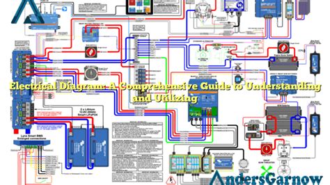 120958-2: A Comprehensive Guide to Understanding and Utilizing