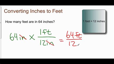 120in to ft: A Comprehensive Guide to Understanding and Converting Inches to Feet