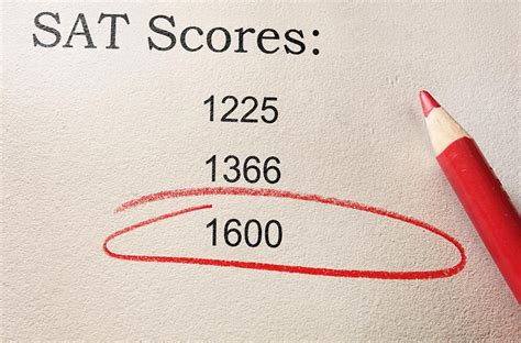 1240 SAT Score: A Comprehensive Guide to Understanding Your Results