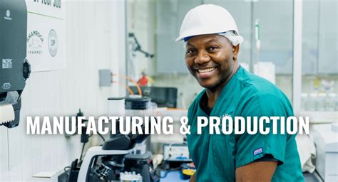 125,000 Direct Production Jobs: