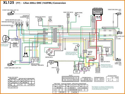 125 cc engine wiring Kindle Editon