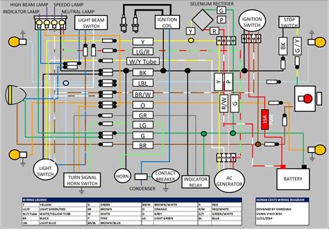 125 motorcycle wiring diagram PDF
