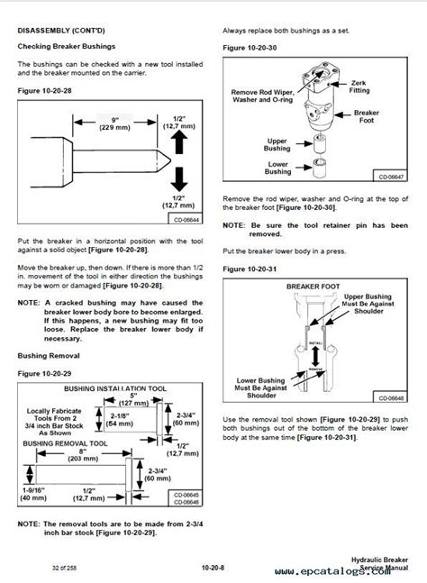 1250 bit manual pdf Reader