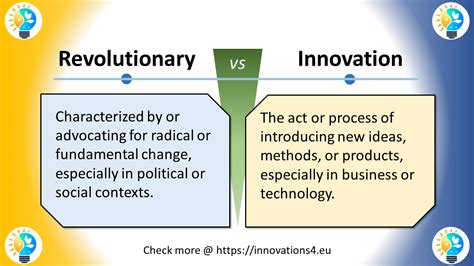 126RV0160: A Revolutionary Advance in Innovation