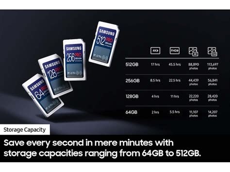 128GB in MB: Unveiling the Immense Storage Capacity