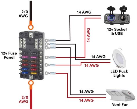 12v fuse box location Epub