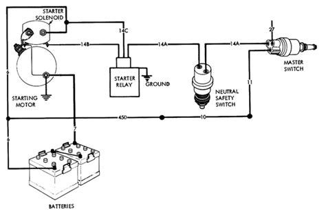 12v starter wiring diagram PDF