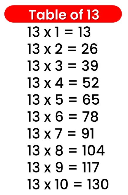 13 times 25