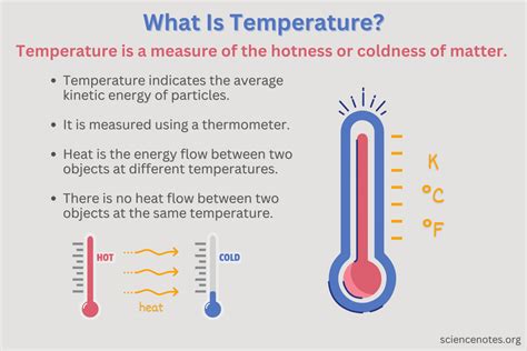 13.2 Celsius Fahrenheit: A Temperature of Significance