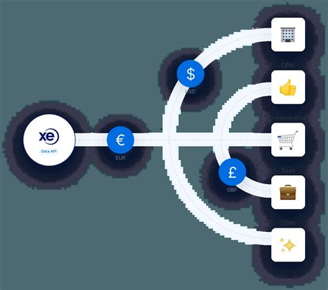 13000 JPY to USD: A Deep Dive into Currency Conversion Essentials