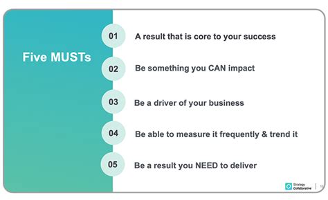 13000 Minutes in Hours: Transforming Time into Meaningful Metrics