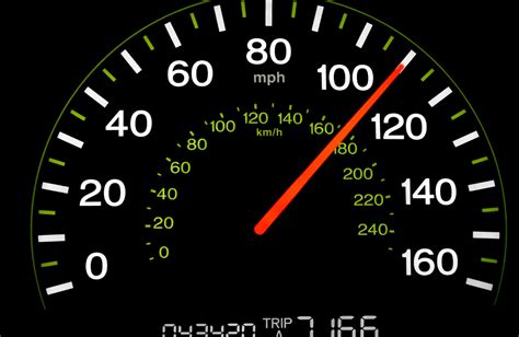 130km/h to mph: A Comprehensive Conversion Guide