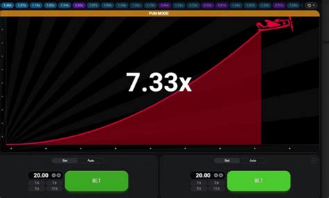 133 Bet: O Guia Definitivo para Dominar o Jogo de Apostas Online