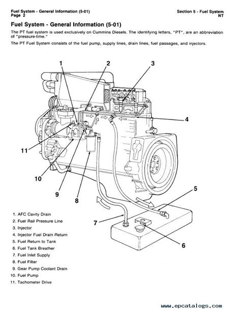 1343 diesel engine maintenance troubleshooting pdf PDF