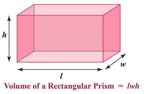 13x3 Formula