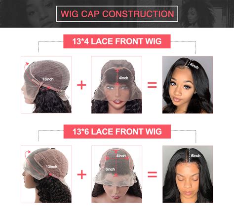 13x6 lace frontal wig vs 13x4