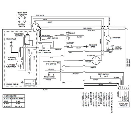 14 hp vanguard wiring diagram pdf Kindle Editon