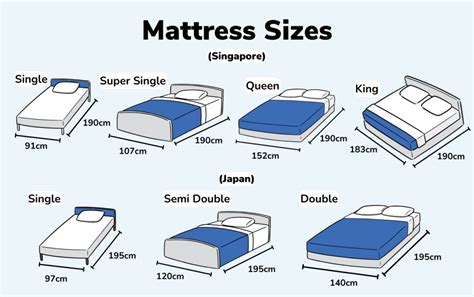 140cm in Meters: A Comprehensive Guide to Conversion