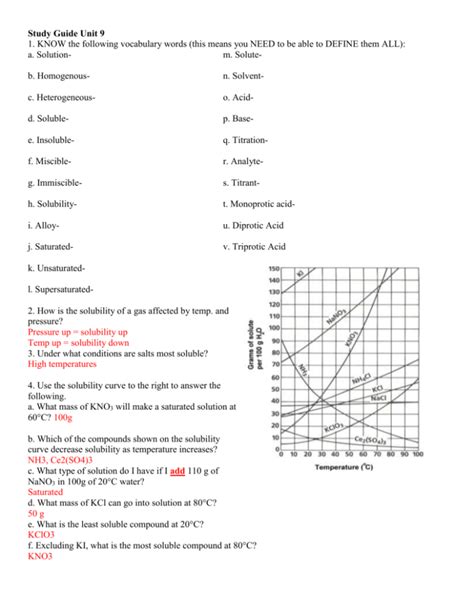 141 Acids And Bases Study Guide Answers Reader