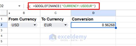 141.50 EUR to USD: Real-Time Currency Conversion and Market Insights