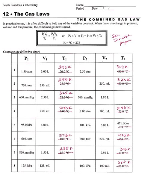 142 The Gas Laws Worksheet Answers PDF