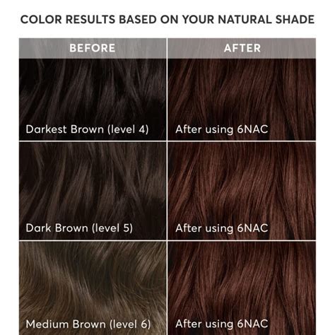 15 Enchanting Shades of Medium Brown Hair: A Comprehensive Guide