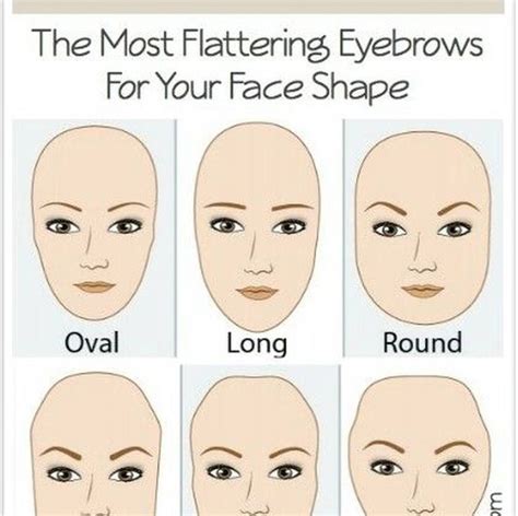 15 Eyebrow Shapes for Women: Find Your Perfect Match