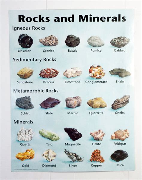 15 Stones That Unleash Creativity: A Geological Guide to Inspiration