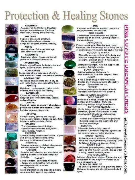 15 Stones of Protection: A Comprehensive Guide to Crystal Healing