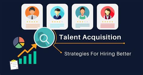 15 Thrilling Talent Acquisition Careers That Pay Amazingly