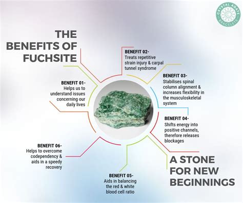 15 Unbelievable Fuchsite Stone Benefits: Discover the Magic Within!