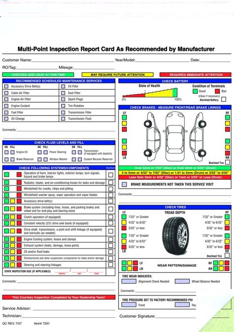 15 point auto inspection checklist PDF