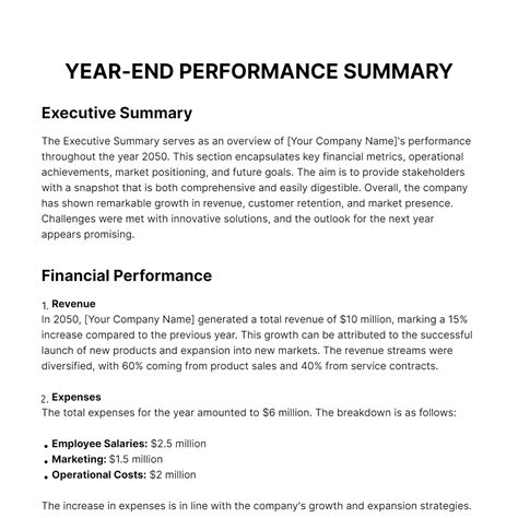 15-Year Performance Summary