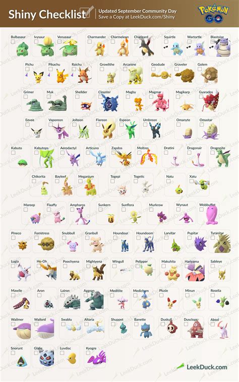 150+ Shiny Pokémon Pokedex: Catching, Breeding, and More!