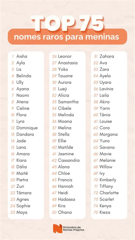 150 Nomes Femininos Raros: Escolha o Nome Perfeito Para Sua Princesa Especial!