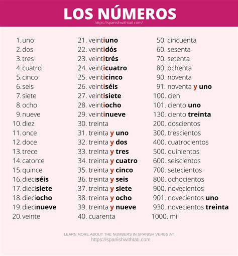 150 in spanish