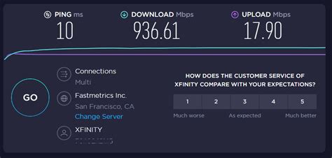 1500 Mbps > 1Gbps: Unlocking the True Potential of Home Networking