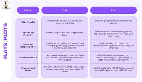 150060VS75000: A Comprehensive Comparison for Informed Decision-Making