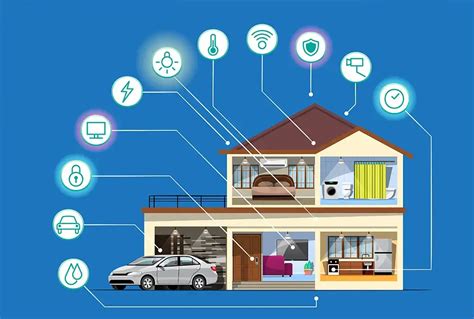 150141YS73113: Empowering Your Home with Smart Innovations