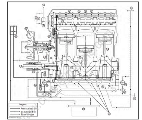 1503 4 tec engine shop manual Kindle Editon
