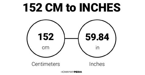 152 cm in inches