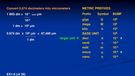 15252.992 micrometer to decameter