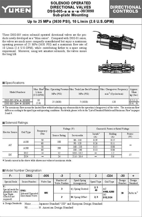 152EC0401