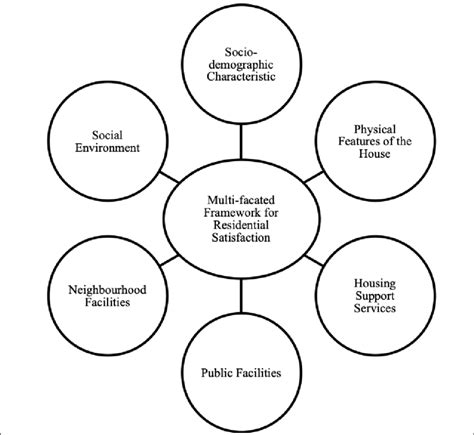 152EC0401: Unveiling a Multifaceted Framework