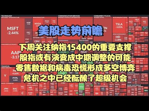 15400 的規模和影響